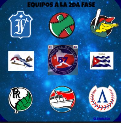 57 Serie Nacional de Bisbol 2017, 6 equipos.