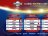 Cuba estará en el grupo C del Premier 12 de béisbol.