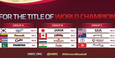 Regresa Cuba a las Copas Mundiales de bisbol femenino