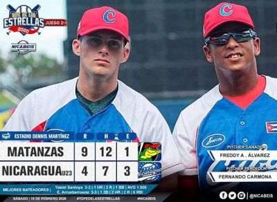 Tope amistoso: Doble victoria de Matanzas ante el sub 23 de Nicaragua.