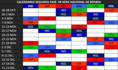 Calendario