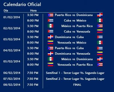 Calendario completo de la Serie del Caribe