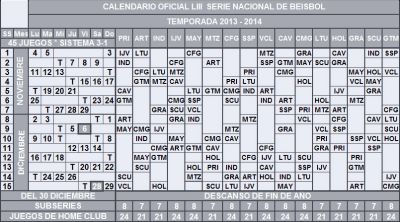 Calendario de los juegos de serie nacional 53