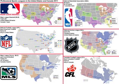 Mapa de ligas americanas