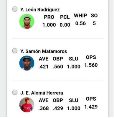 Voto para el MVP de la semana del 26 de septiembre al 1ro. de octubre.