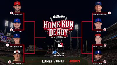 MLB: Anuncian parejas para el HR DERBY del Juego de las Estrellas 2015