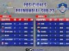Béisbol Sub-23: Cuba vs Venezuela en inicio de Súper Ronda.
