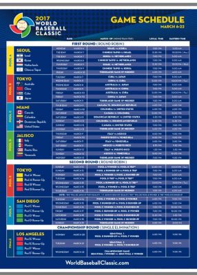 Clsico Mundial de Bisbol ya tiene su calendario oficia.