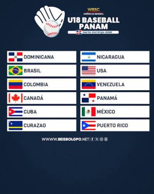 Cuba anuncia su selecci�n Sub-18 para el Campeonato Panamericano de B�isbol.