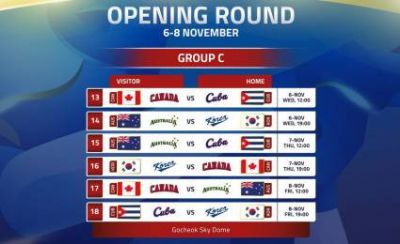 Cuba debuta contra Canad en el Premier 12 de bisbol.