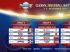 Cuba estará en el grupo C del Premier 12 de béisbol.