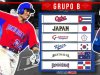 Cuba en el Grupo B del fuerte torneo Premier12 de béisbol.