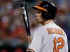 Dariel Alvarez aprovecha el béisbol invernal con Tigres de Aragua