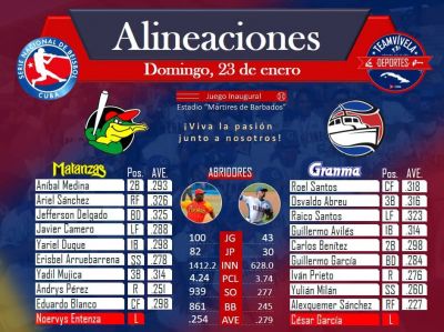Duelo Granma - Matanzas da vida a Serie cubana de bisbol.