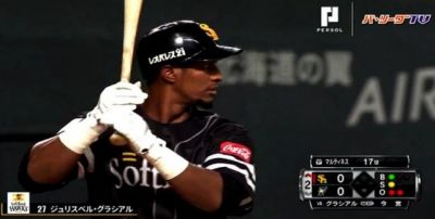 El xito de los programas de desarrollo de jugadores de la NPB.