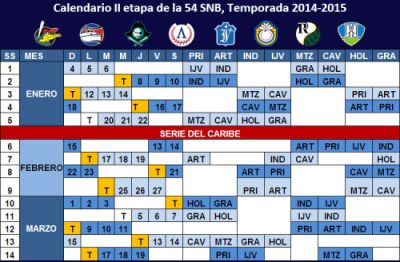 Listo el calendario para la segunda fase de la temporada beisbolera