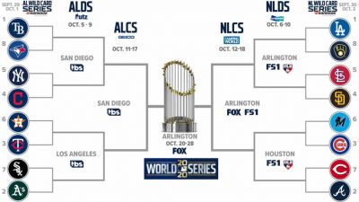 Resumen MLB. Varios cubanos rumbo a play off.