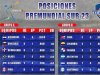 Sube temperatura con duelo Cuba vs Nicaragua en béisbol Sub 23.